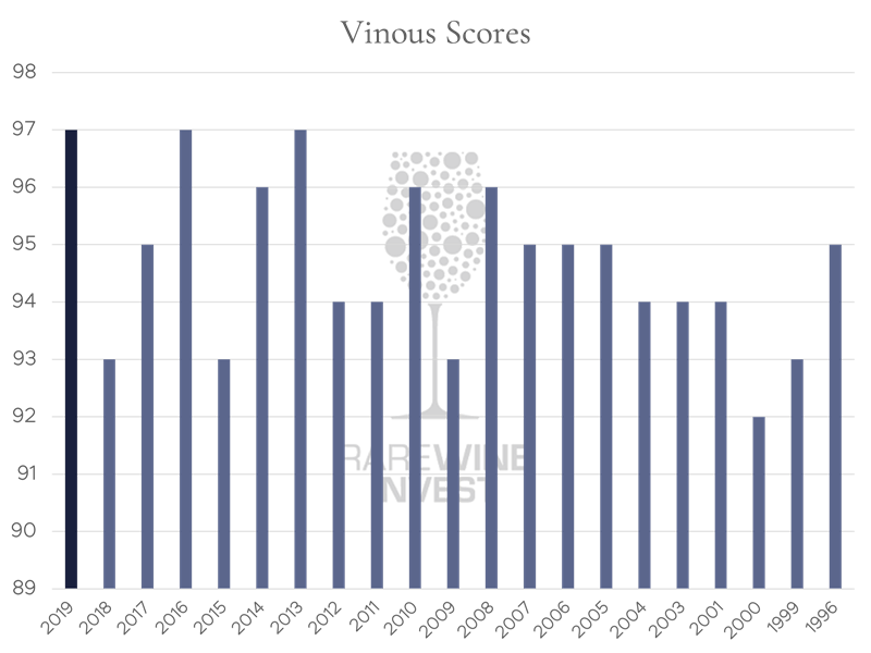 Vajra-Diagram-DK+ENG+NL+SE.png