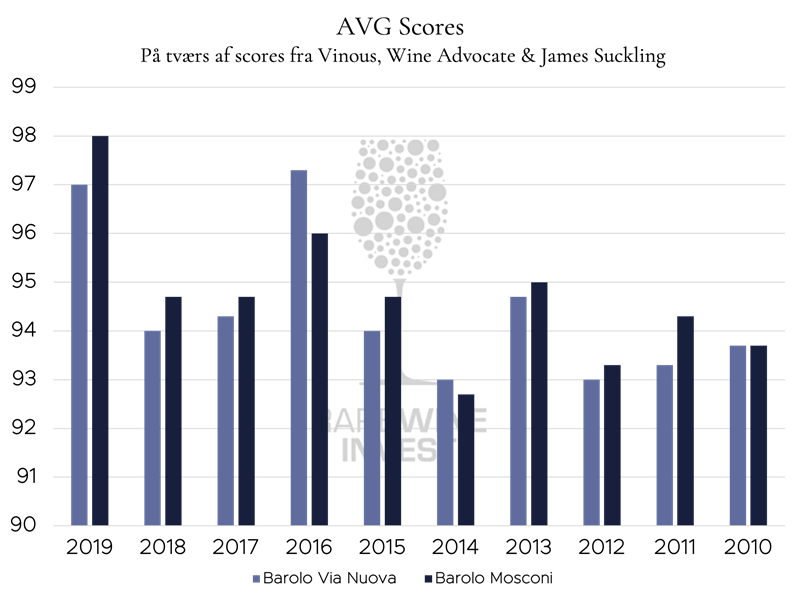 Diagram-DK.png (1)